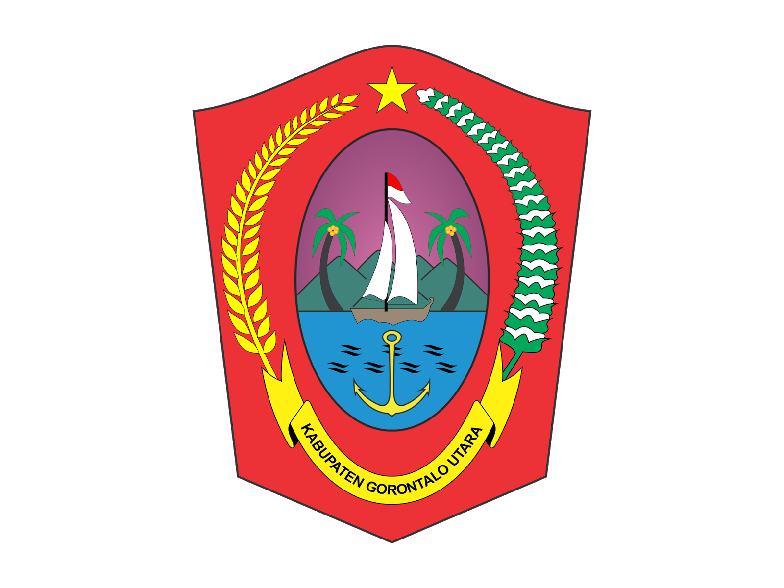 jurnalsumatra,gorontalo,gorontalo